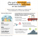 La tecnología tiene un impacto muy grande en la seguridad de las ciudades. Acá te decimos algunas maneras en las que afecta.