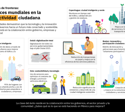 Así es como le hacen en otros países del mundo para asegurar la conectividad de sus ciudadanos