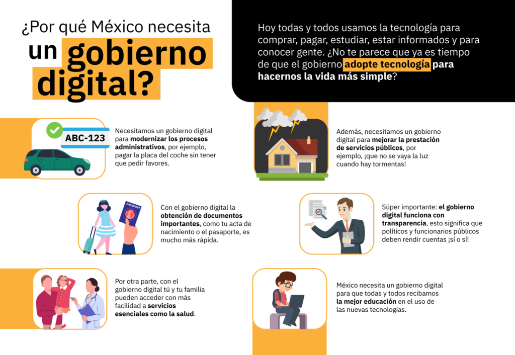 ¿No te parece que ya es tiempo de que el gobierno adopte tecnología para hacernos la vida más simple?